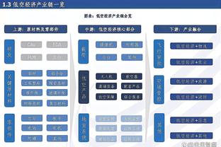 betway刀塔亚洲联赛截图2